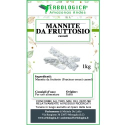 Mannite cannoli 